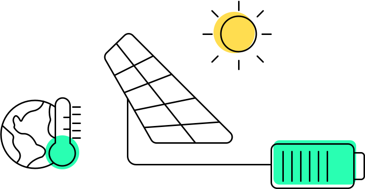 Installateu panneaux solaires 2024 belgique